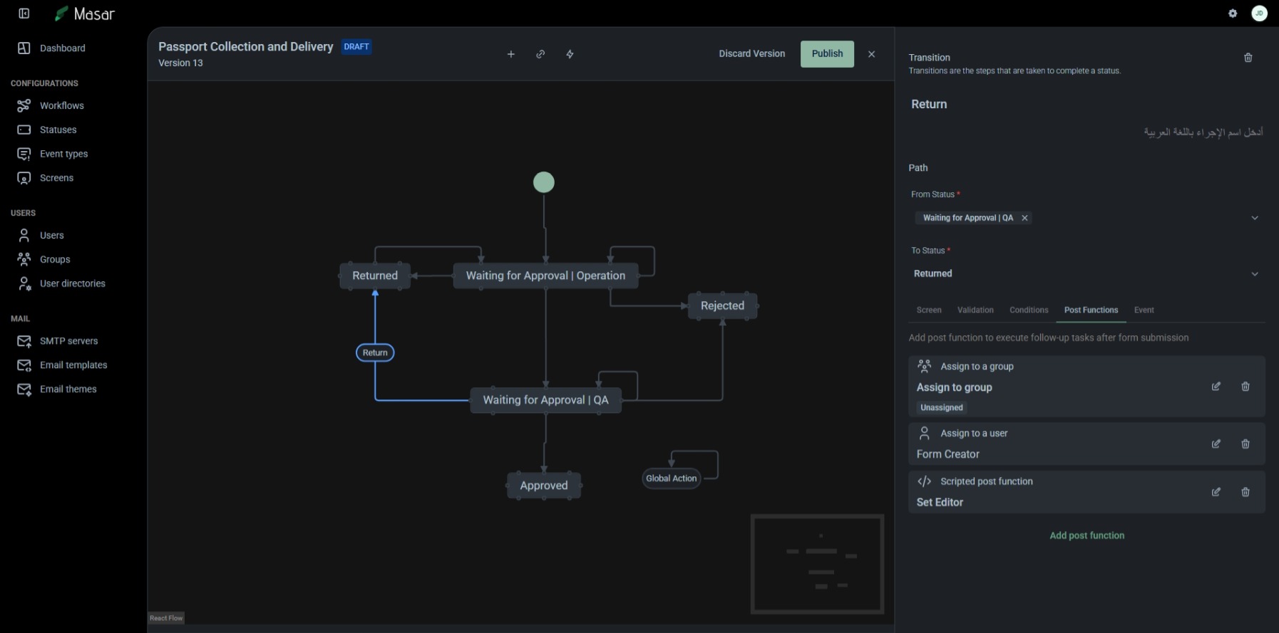 Masar Dashboard Interface
