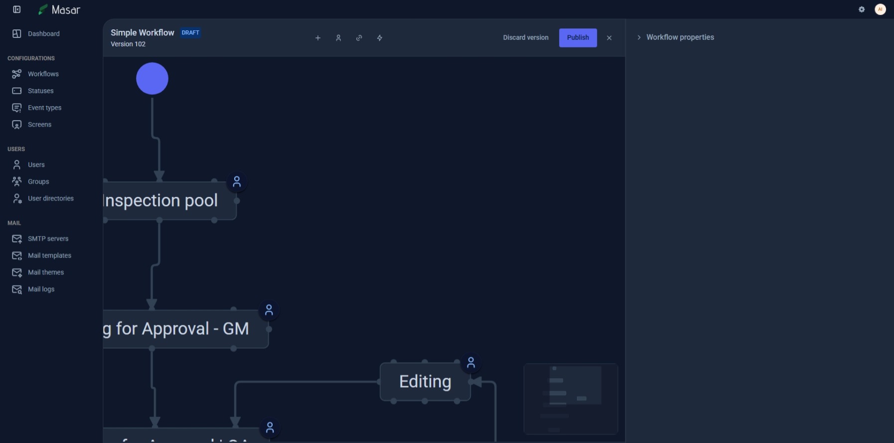 Transition configuration with conditions and validators