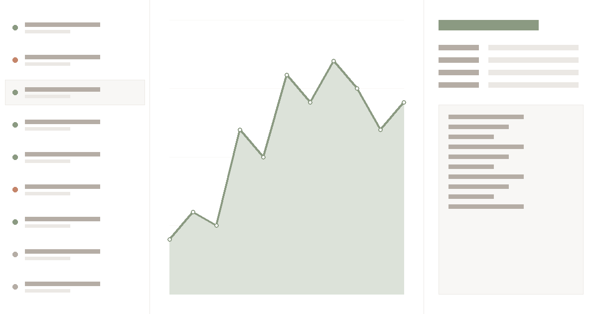 Workflow execution analytics — success rates and performance metrics
